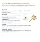 World's most secure Patented Replacement Earring Back