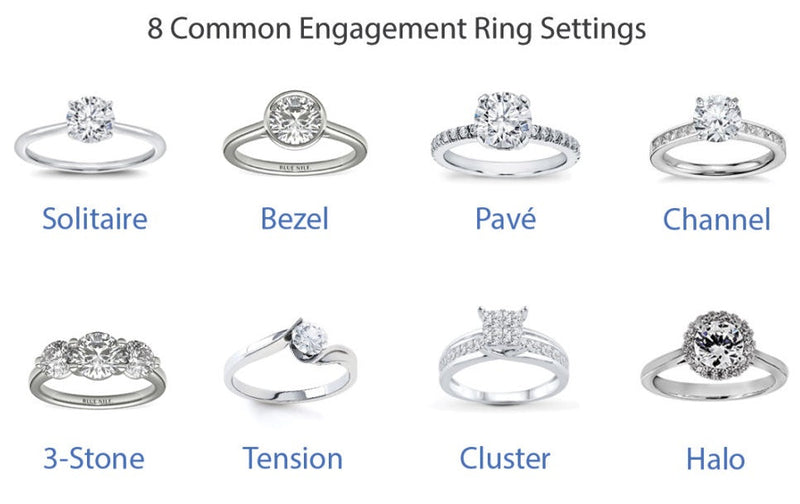 lab-grown-diamond-enegament-ring-nyc-gold-platinium
