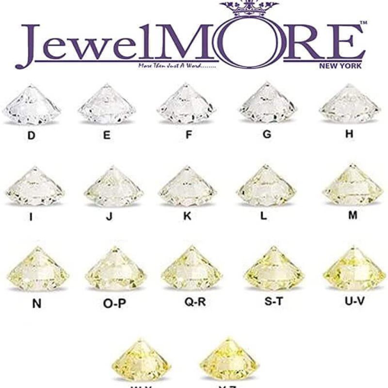 Lab Grown Diamond Solitaire Stud Earrings