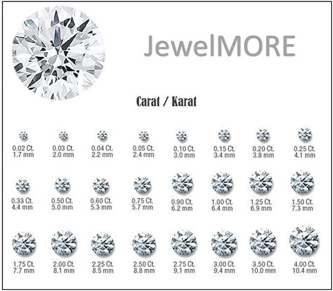 Round Natural Diamond Stud Earrings