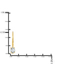 CTW Round White Diamond Leverback Earrings 