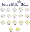 14K in White Yellow Or Rose Gold