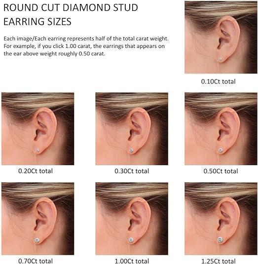 JewelMore LAB-GROWN Diamond 14K Round Cut Diamond Earrings for Women | 4 Prong Push Back Ultra Premium Collection | 1 cttw to 8 cttw Ring H-I Color, VS1-VS2 Clarity